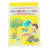 Numbers 1–100 Educational Flash Cards