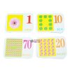 Numbers 1–100 Educational Flash Cards
