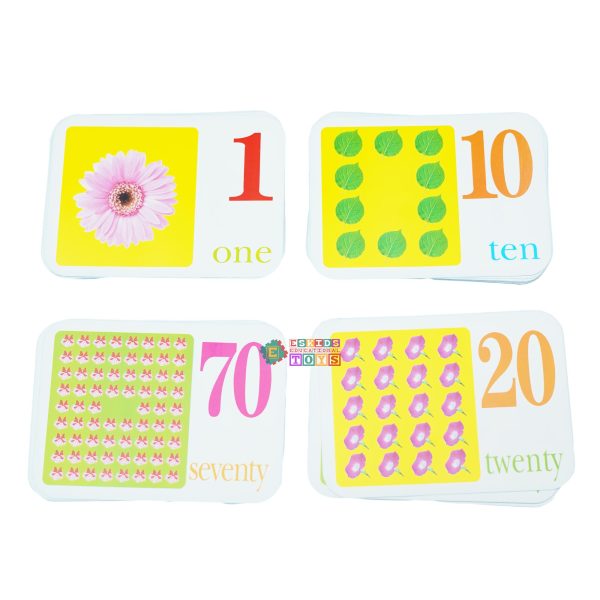 Numbers 1–100 Educational Flash Cards