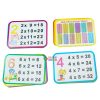 Children’s Multiplication Learning Flash Cards